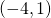 (-4,1)