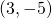 (3,-5)