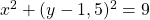 x^2+(y-1,5)^2=9
