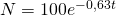 N=100e^{-0,63t}