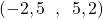 (-2,5  \hspace{2mm} , \hspace{2mm}   5,2)