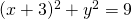 (x+3)^2+y^2=9