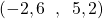 (-2,6 \hspace{2mm}  ,\hspace{2mm}   5,2)